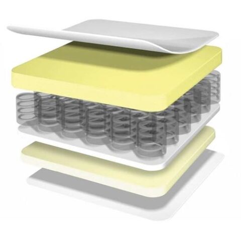 Tommybaby Bamboo Soft Ortapedik Bebek Yaylı Yatak 80 x 130