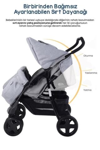 Twin Ikiz Bebek Arabasıı SİYAH