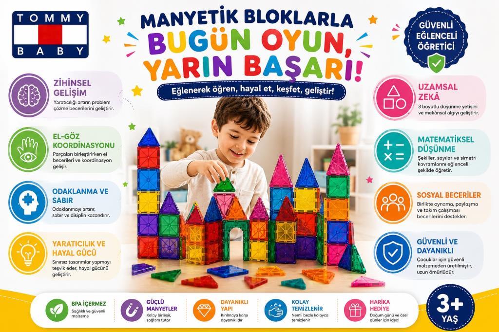 Manyetik Yapı Blokları – Çocuklar İçin Renkli 3 Boyutlu 72 Parça Manyetik Oyun Seti