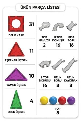 Manyetik Yapı Blokları –Top Yuvarlama  Seti  Çocuklar İçin Renkli 3 Boyutlu 130 Parça Manyetik Oyun Seti